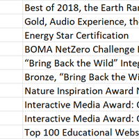 The Earth Rangers Foundation