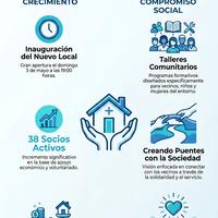asociacion socio cultural esperanza para la familia